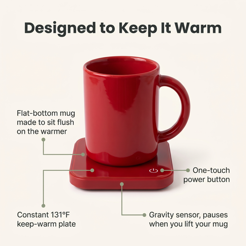 Warmly Heated Mug Gift Set